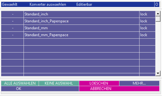 FACE – TDWsoft GmbH & Co. KG
